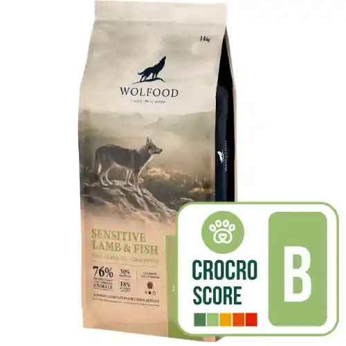 wolfood Lamb Fish - Crocro score