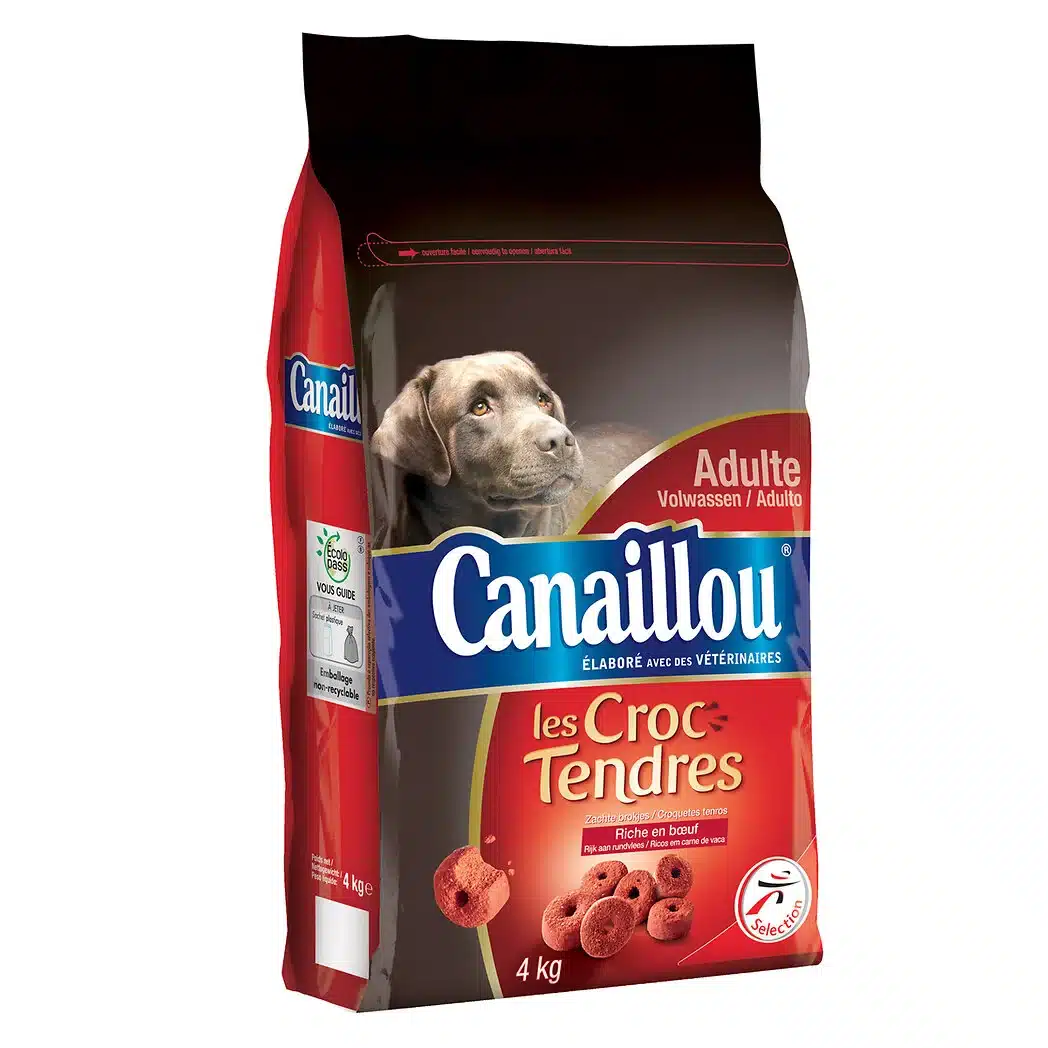 Canaillou Les Croc Tendres Bœuf - Analyse et CroCro Score